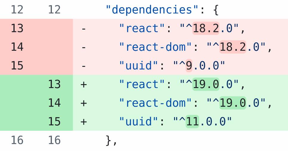 Diff delle dipendenze per React 19